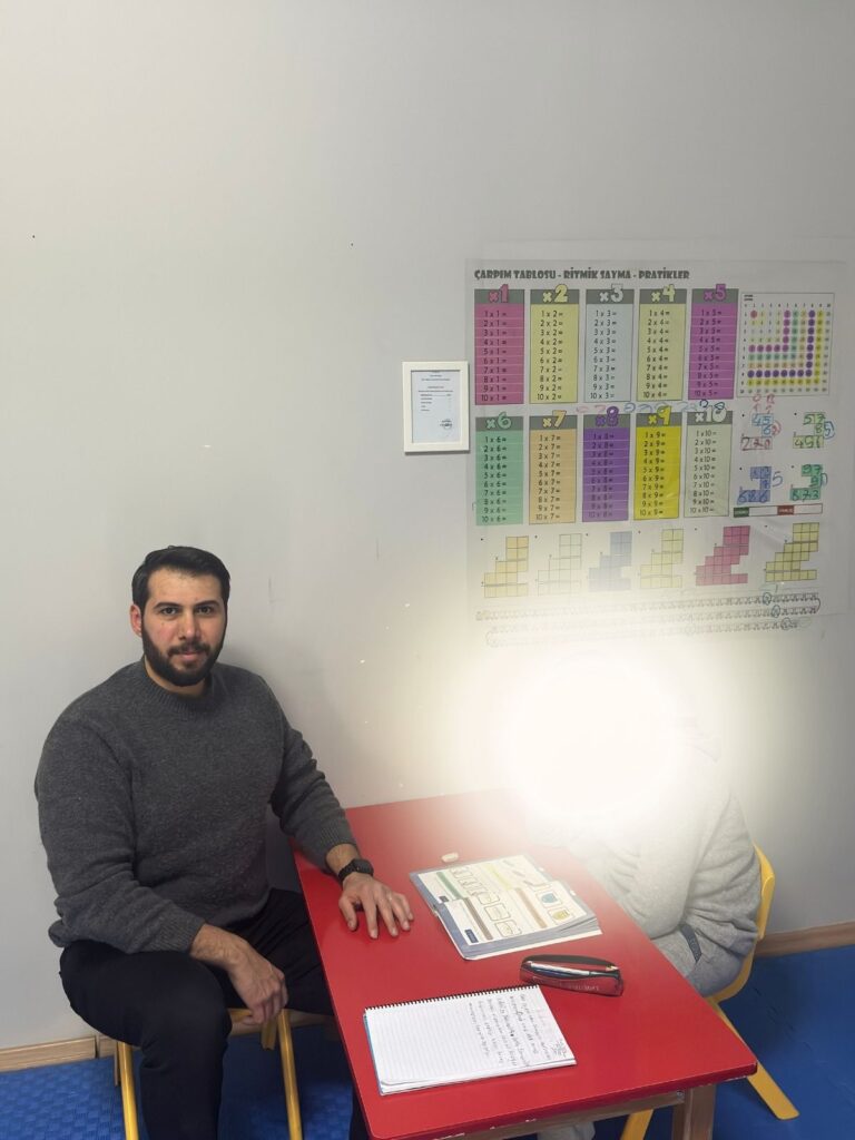 Pera İzmir galeri