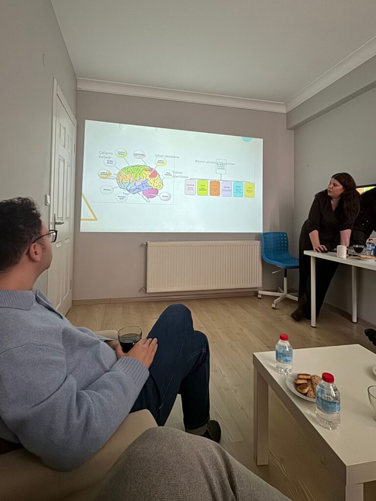 Pera İzmir galeri