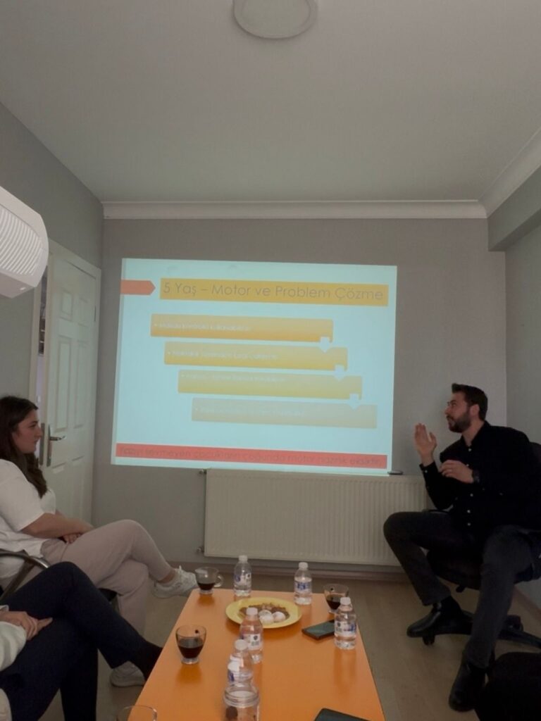 Pera İzmir galeri
